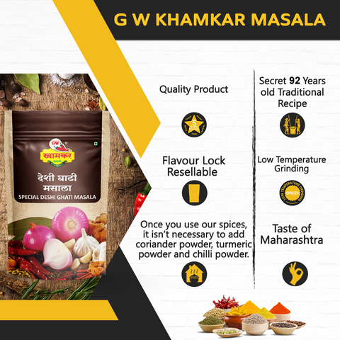 Ghati Masala