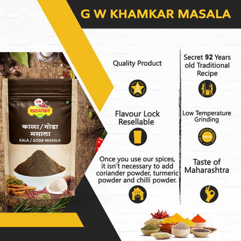 Kaala Goda Masala