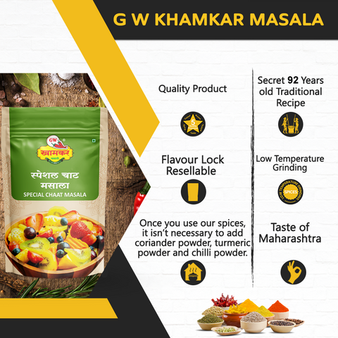 Chaat Masala