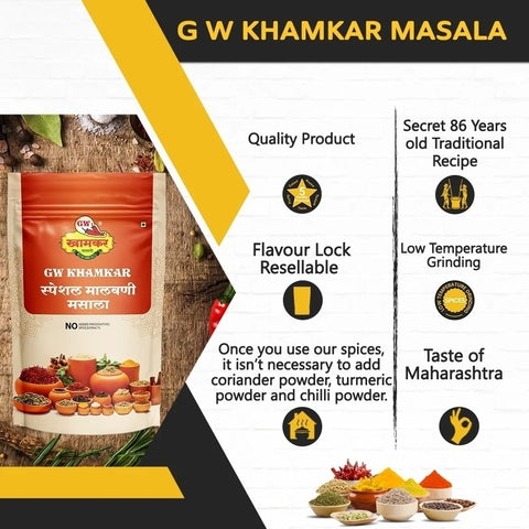 Malvani Masala