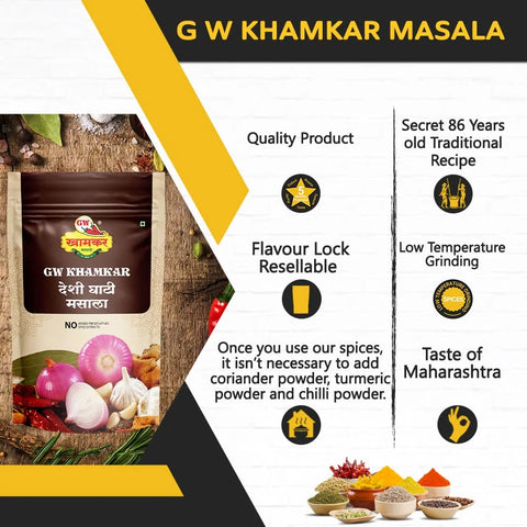Ghati Masala